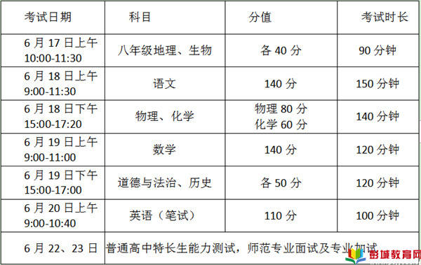 2023年徐州市中考时间确定!